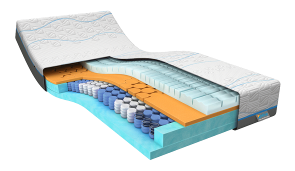M Line Cool motion 5 matras