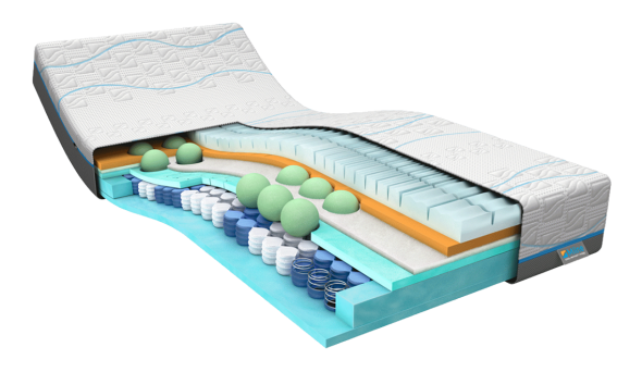 M Line Cool motion 7 matras